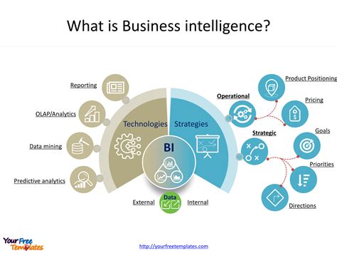Business Intelligence Image